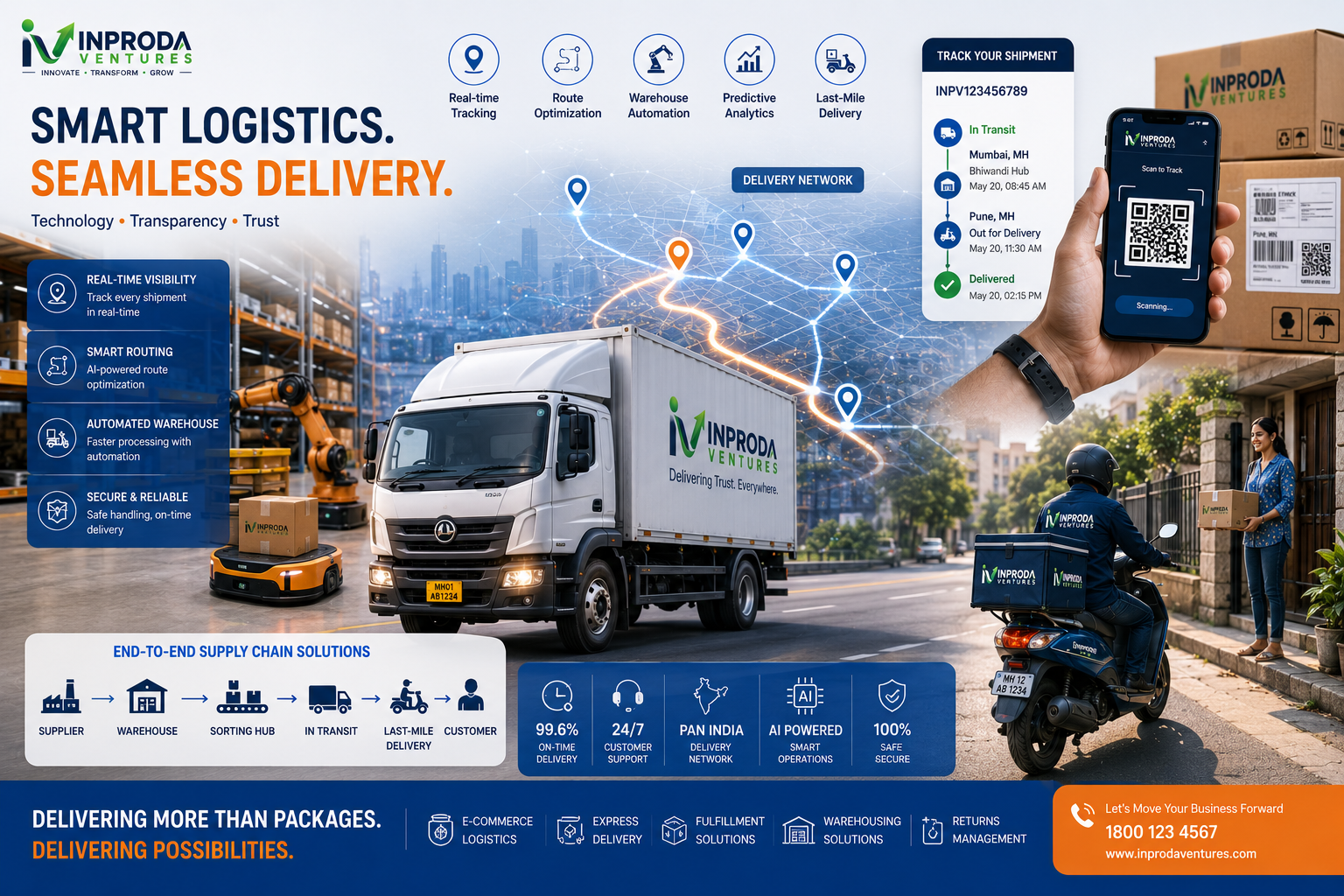 E-Commerce